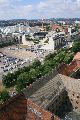Über den Dächern von Dresden, 2008-2009