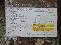 Plakate-Werbung-Kunst auf Papier und Ähnliches